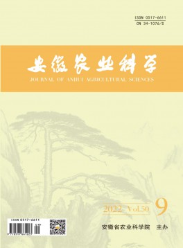 安徽農(nóng)業(yè)科學(xué)